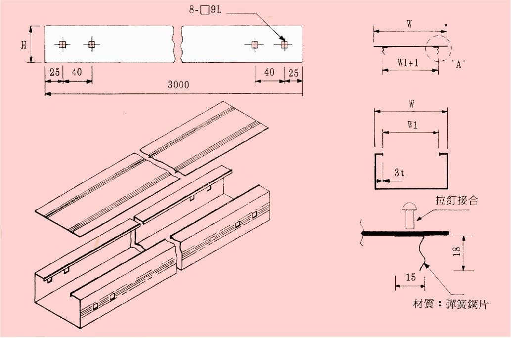 STRAIGHT LENGTH CABLE RACEWAY, fitting,connector,fitting,conduit